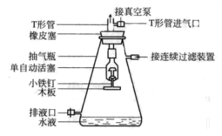 ��ձð�ȫƿ���bʾ��D