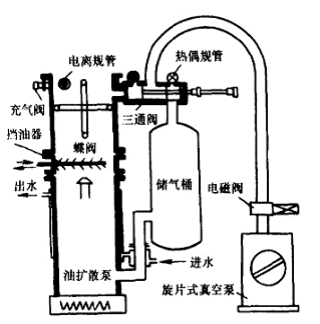  JKϵ����ՙC�M(һ)  