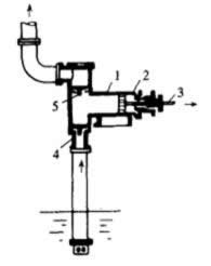 ����(f��)��ձ��b�ÈD