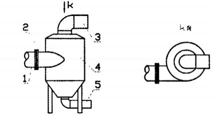 ��ˮ���x��ԭ�Y��ʾ��D