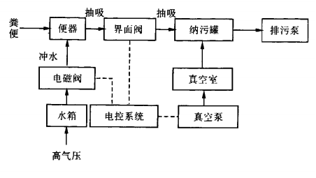 ��Վ���ϵ�y���̈D