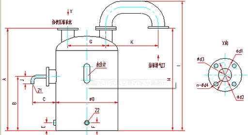 SK型水環式真空泵安裝尺寸圖