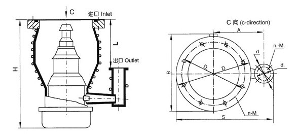 KT(TK)�ͽ����͔Uɢ�õ����ΈD���ߴ�